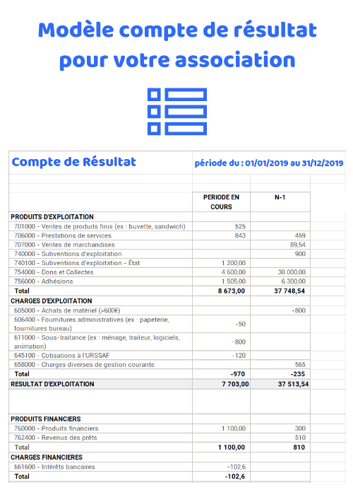 mod-le-compte-de-r-sultat-d-association-t-l-charger-gratuitement